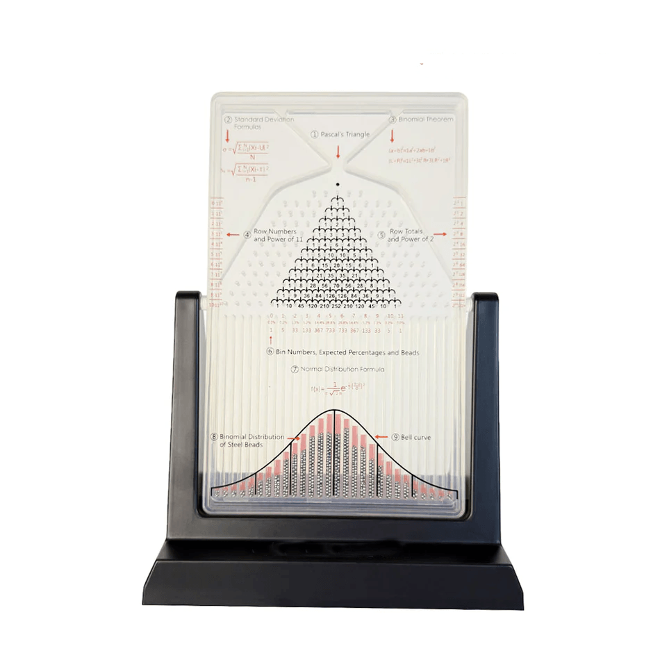 Bean machine showing Pascal's triangle and the standard deviation formula printed on clear acrylic for statistics class